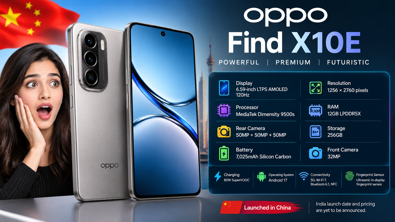 OPPO Find X10 E Launched - 7,025mAh Battery, 50M Camera Know Its Price